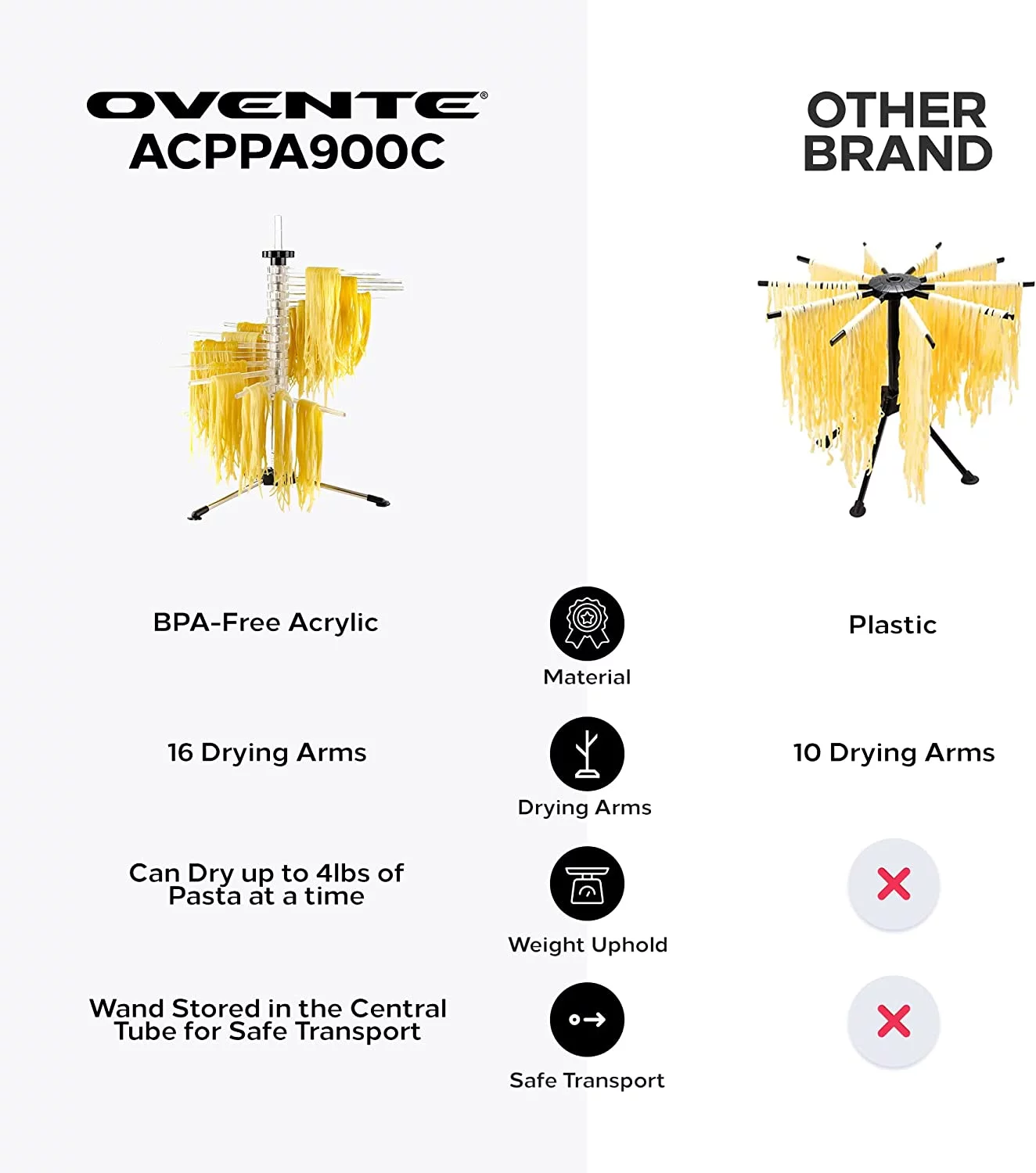 OVENTE 1.2 lb Collapsible Pasta Drying Rack, BPA-Free Acrylic Rods, for Homemade Noodles ACPPA900C - Image 2